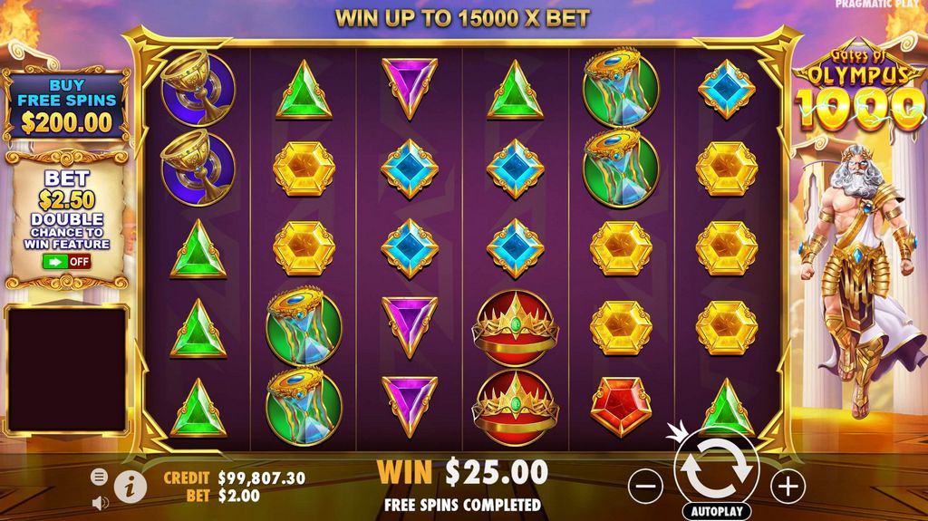 Gates of Olympus bonusu şunları içerir