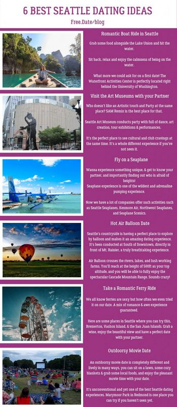 Lunameet: Extended Internet Dating Website Review (November 2025)